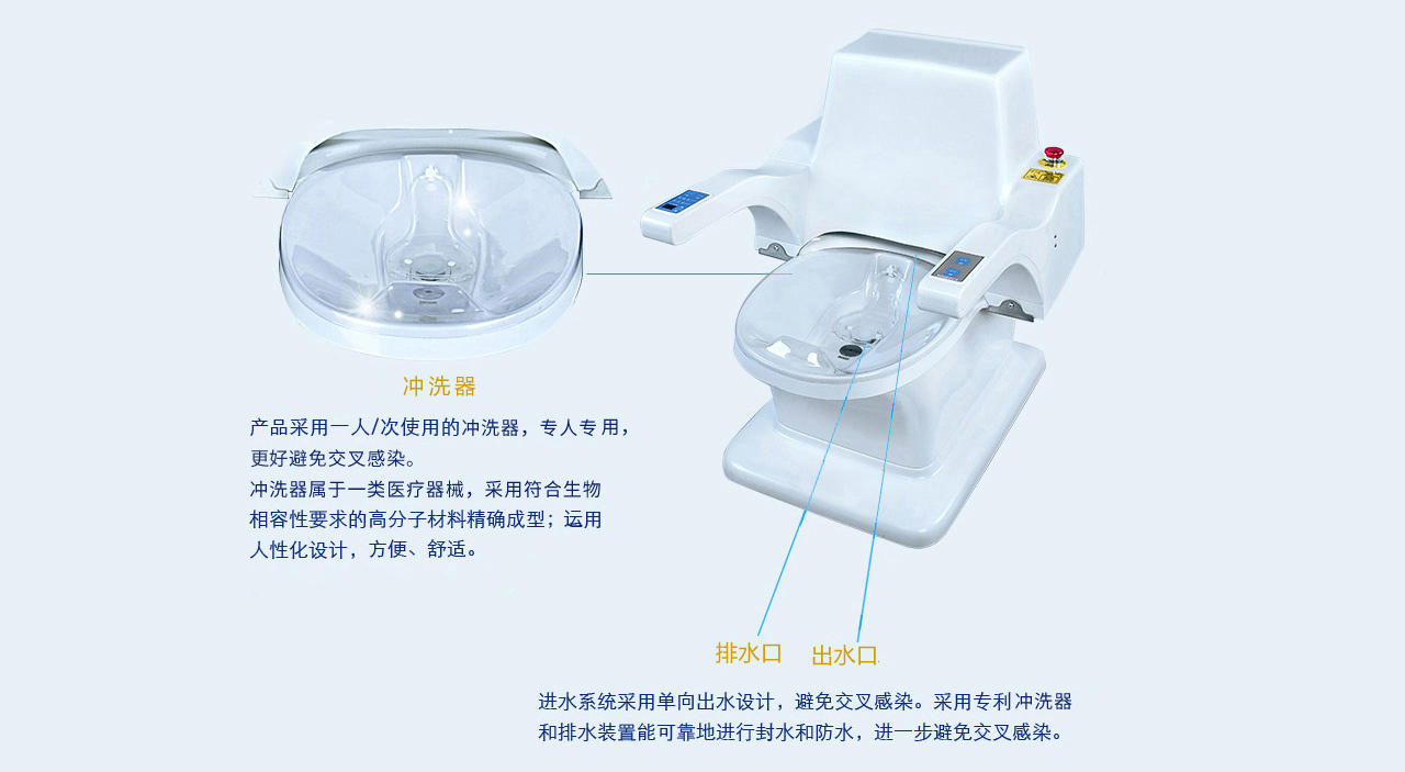 康興激光坐浴機KX2000A進水排水消毒衛(wèi)生高標準-康興官網(wǎng)