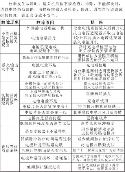 半導(dǎo)體激光低頻治療儀GX-2000A－故障排除、安全注意事項(xiàng)