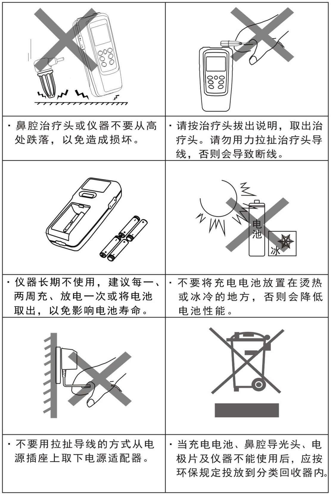 半導(dǎo)體激光低頻治療儀GX-2000B-日常保養(yǎng)、安全注意事項(xiàng)