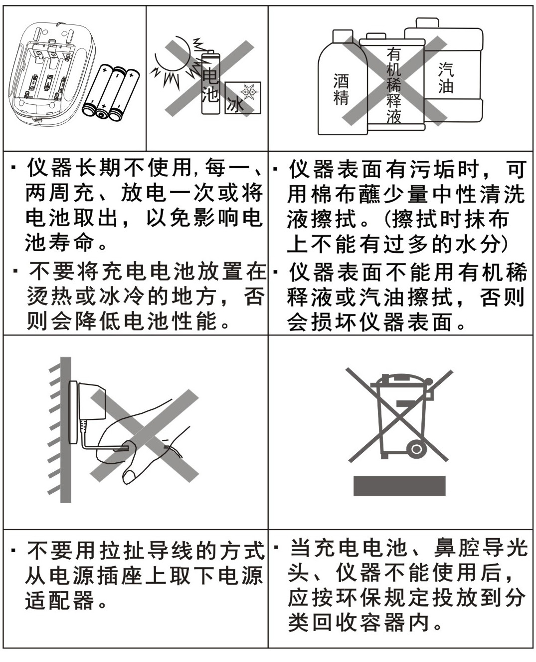 激光理療儀GX-2010A1-日常保養(yǎng)、安全注意事項(xiàng)