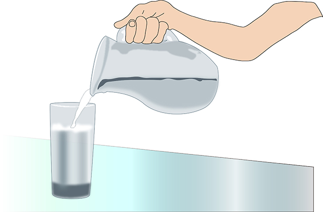水、喝水、健康-康興醫(yī)療器械官網(wǎng)