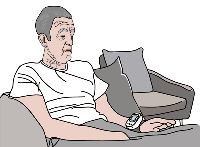 測量、高血壓、老年人-康興醫(yī)療器械官網(wǎng)